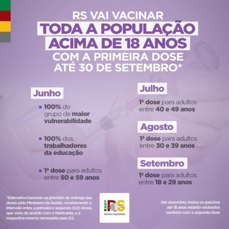 Secretaria da Saúde e Cosems estimam vacinar até setembro, com primeira dose, toda a população até 18 anos