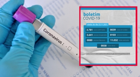 Covid:  São Lourenço tem 58 casos ativos e total de 103 em isolamento domiciliar