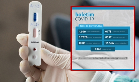 Com 41 novos casos registrados nesta 2ª feira, São Lourenço chega a 165 casos ativos