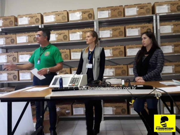 cartorio eleitoral da são lourenço do sul