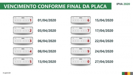 Conheça o calendário para pagamento do IPVA 2020